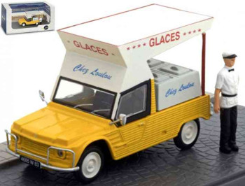 ATLAS Citroen MEHARI MARCHAND DE GLACES - ICE CREAM FROM 1978  8002